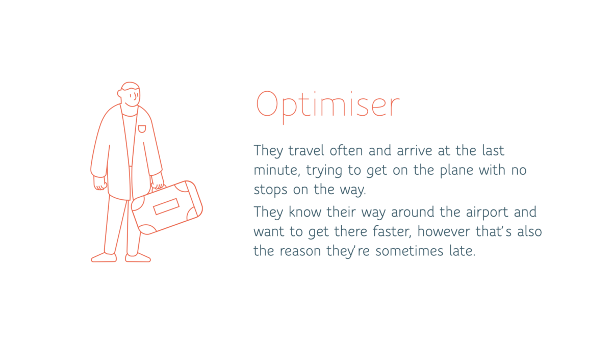 Optimiser passenger profile