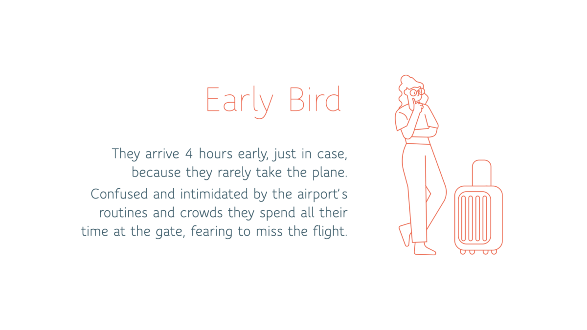 Early Bird passenger profile