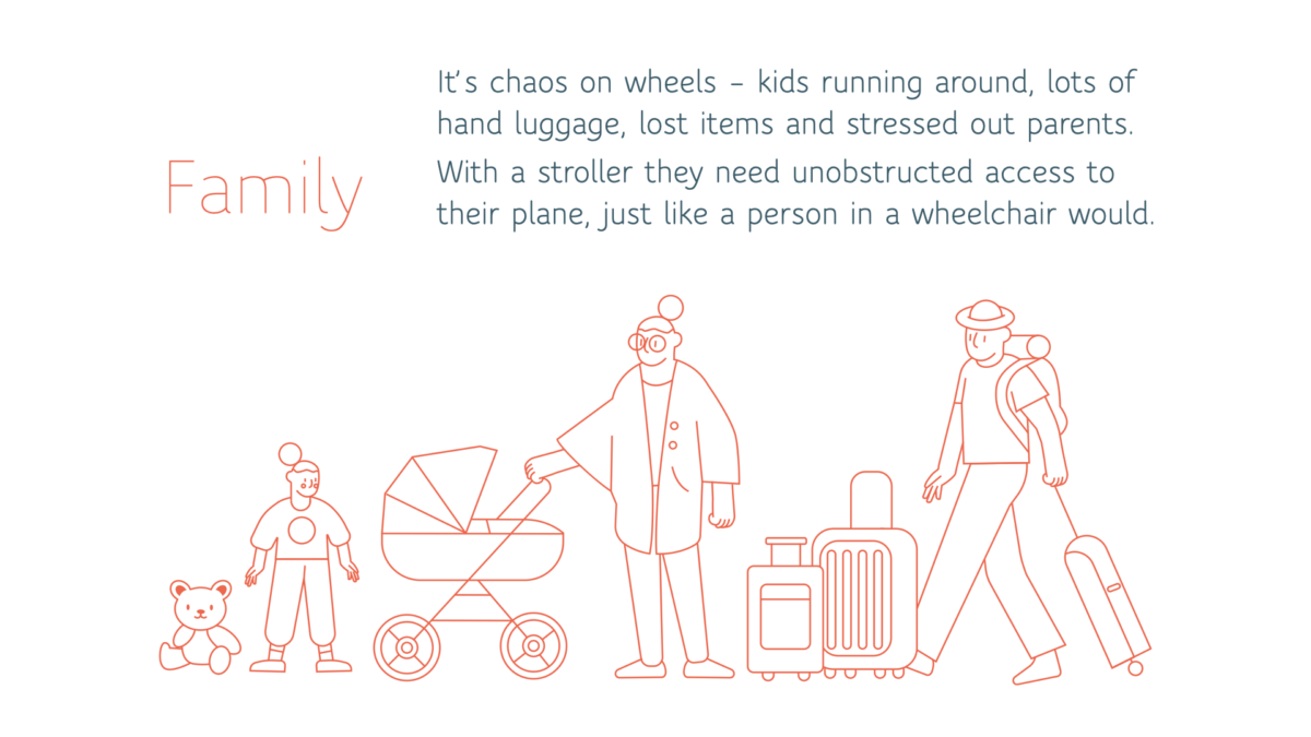 Family passenger profile